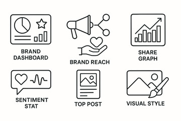 Social media metrics analysis: dashboard, graphs, sentiment, and visual style icons