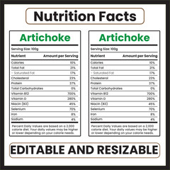 Fototapeta premium artichoke nutrition factsartichoke nutritionartichoke health benefitsvegetable nutrition factsartichoke nutrientsnutrition facts vegetable
