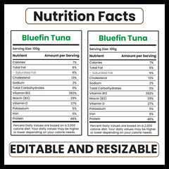 bluefin tuna nutrition, bluefin tuna calories, tuna fish nutrition facts, fatty fish nutrients, seafood label design, editable nutrition label, flat vector style
