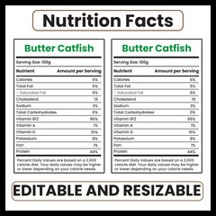butter catfish nutrition, butter catfish calories, catfish nutrition facts, fish nutrition label, seafood nutrition, editable label, flat style design, % daily values,