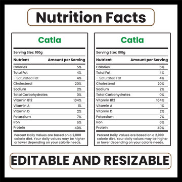 catla nutrition facts

catla fish nutrition

fish nutrition facts

seafood nutrition label

catla nutrients

catla health benefits

catla nutritional info
