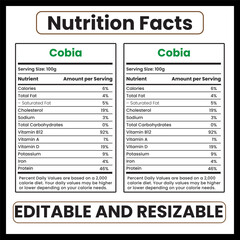 cobia nutrition facts

cobia fish nutrition

fish nutrition facts

seafood nutrition label

cobia nutrients

cobia health benefits

cobia nutritional info