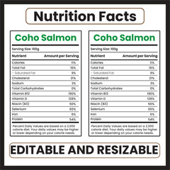 coho salmon nutrition facts

coho salmon nutrition

salmon nutrition facts

fish nutrition facts

seafood nutrition label

coho salmon nutrients

coho salmon health benefits

