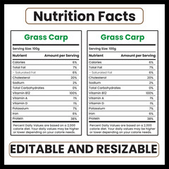 grass carp nutrition facts

grass carp fish nutrition

carp nutrition facts

fish nutrition label

seafood nutrition facts

grass carp nutrients