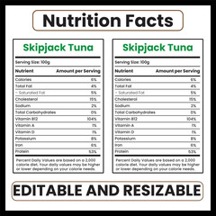 Skipjack Tuna nutrition

Skipjack Tuna nutrition facts

Skipjack Tuna health benefits

Skipjack Tuna calories

Skipjack Tuna protein content

Skipjack Tuna omega-3 fatty acids

Skipjack Tuna vitamins