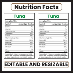 tuna nutrition facts

tuna fish nutrition

fish nutrition facts

seafood nutrition label

tuna nutrients

tuna health benefits

