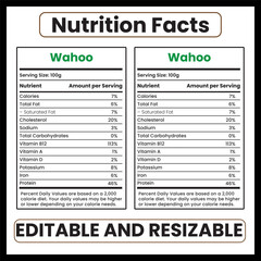 Obraz premium wahoo nutrition factswahoo fish nutritionfish nutrition factsseafood nutrition labelwahoo nutrientswahoo health benefits