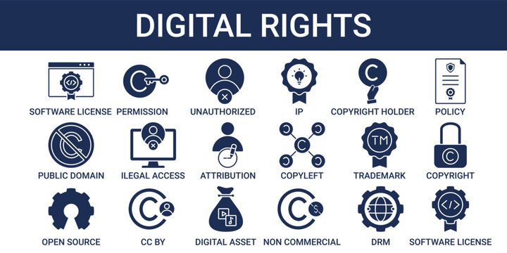 Digital Rights icon set with policy, copyleft, attribution, DRM and trademark icon