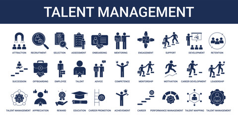 Obraz premium Talent Management Icon Set Collection