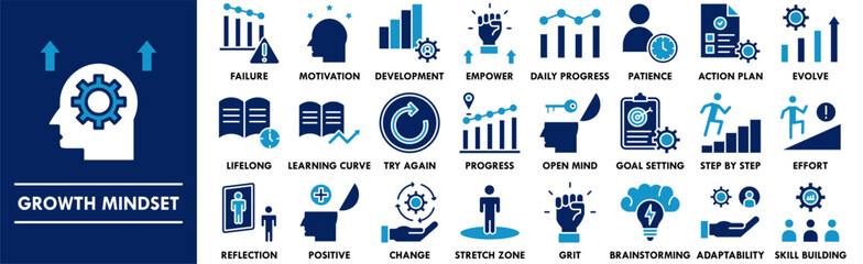 Growth Mindset icon collection set. Containing design mindset, growth, success, improvement, development