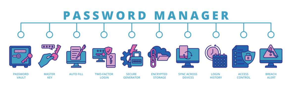 password manager banner web icon