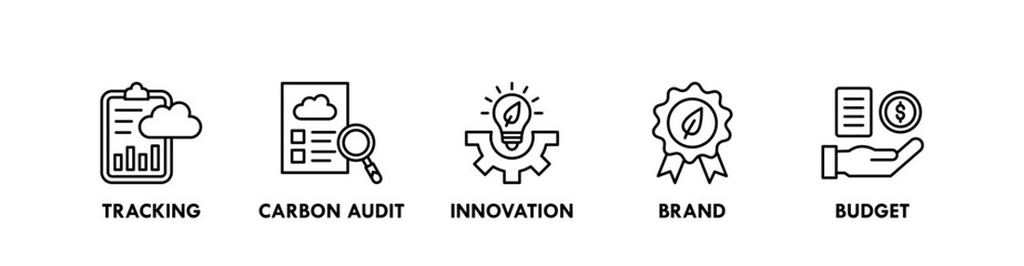 Net Zero Business banner web icon vector illustration concept with icon of tracking, carbon audit, innovation, brand, and budget