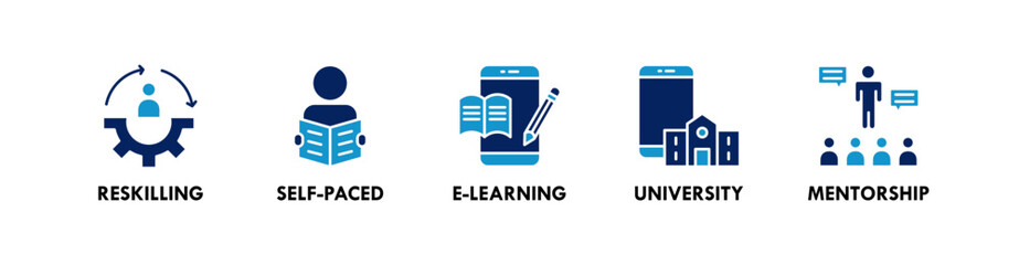Lifelong Learning banner web icon vector illustration concept with icon of reskilling, self-paced, e-learning, university, and mentorship