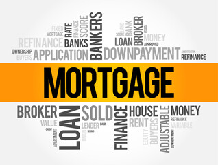 Mortgage word cloud collage, business concept background