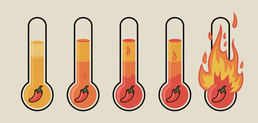 Spicy food level indicator with chili peppers