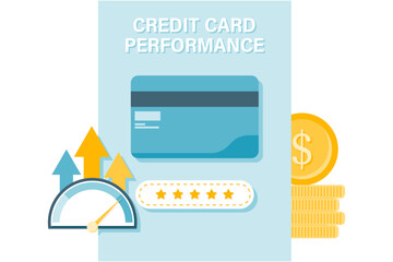 financial product performance