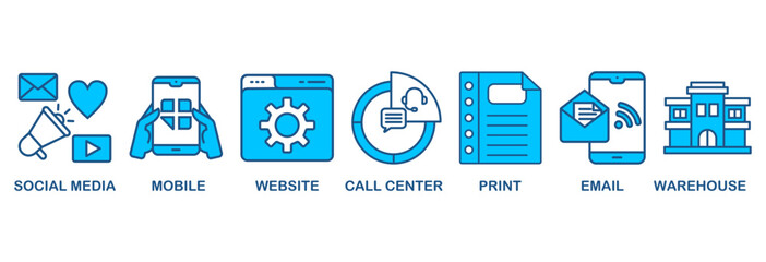 Omnichannel icon set vector illustration concept with icon of social media, mobile, website, call center, print, email, and warehouse