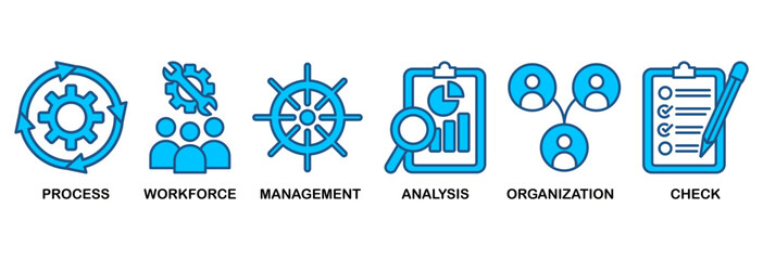 Total quality management icon set vector illustration concept with icon of process, workforce, management, analysis, organization and check