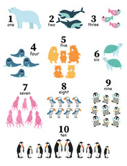 Numbers Poster for Kids Learning. Engaging educational ,numbers 1-10 with colorful marine animals. Design for learning and classroom decoration,Vector illustrations.
