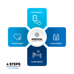 Vector plus infographic, medical diagram, healthcare graph, hospital presentation, emergency chart. Medicine doctor logo. Concept with 4 options, parts, steps, processes.