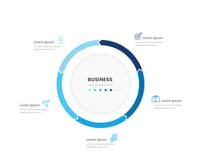 5 Section Circular Process Flow Infographic &ndash; Business Cycle Diagram