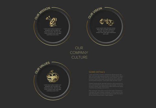 Business Infographic Manifest: Mission, Vision, Values, and Culture in Gold on dark background