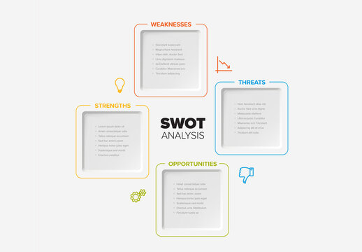 Minimalist SWOT Analysis Diagram for Business Strategy Planning