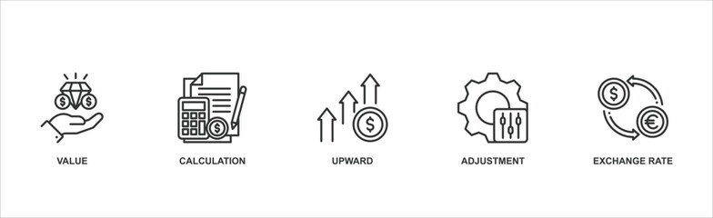 Revaluation banner web icon vector illustration concept with icon of value, calculation, upward, adjustment and exchange rate.