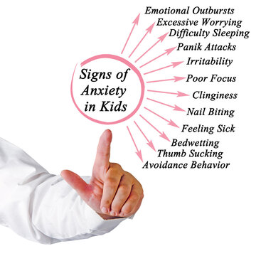 Twelve Signs of Anxiety in Kids