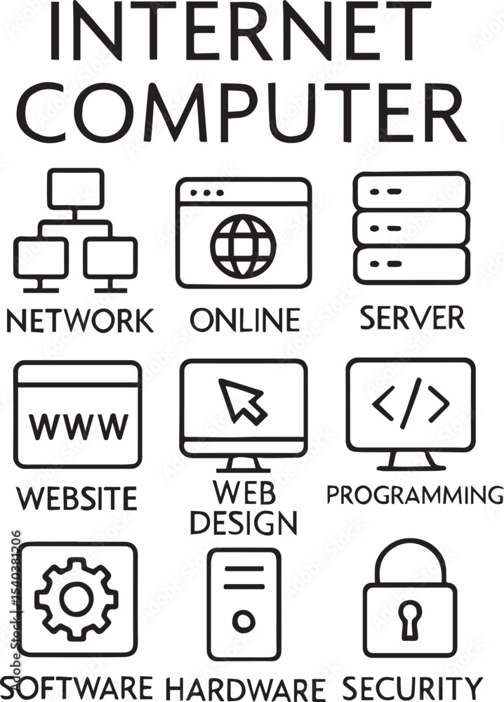 Fototapete internet computer line icon set. network, online, server, website, web design, programming, software