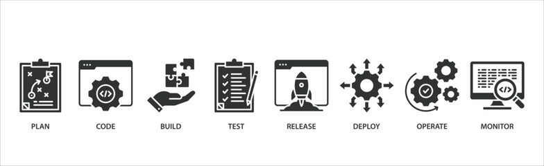 DevOps banner web icon vector illustration concept with an icon of a plan, code, build, test, release, deploy, operate, and monitor.