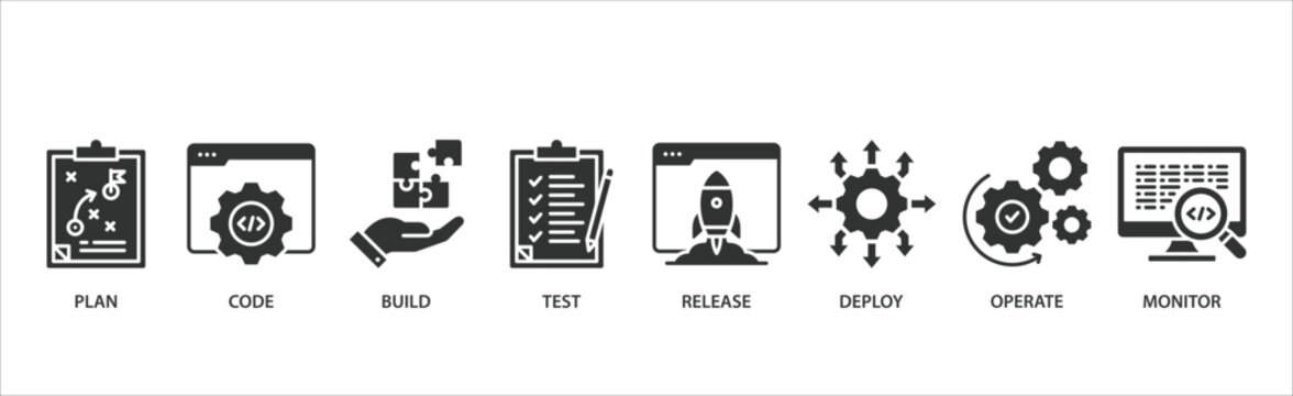 DevOps banner web icon vector illustration concept with an icon of a plan, code, build, test, release, deploy, operate, and monitor.