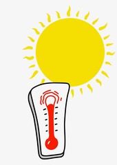 暑さで振り切れそうな温度計と太陽