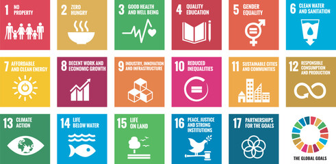 Sustainable Development Goals Full Set of 17 SDG Icons