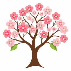 cherry tree with flowers