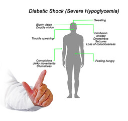 Diabetic Shock (Severe Hypoglycemia)