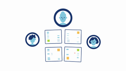 Organization chart showing hierarchy with team members and project task boards displayed well here
