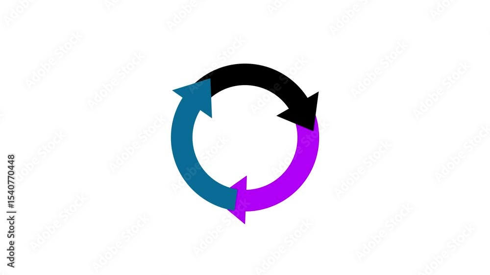 Poster loop animation of cycle diagram icon made of 3 arrows on white background.