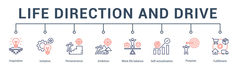life direction and drive banner web icon vector illustration concept for icon of life purpose, inspiration, initiative, direction, clarity, and fulfillment