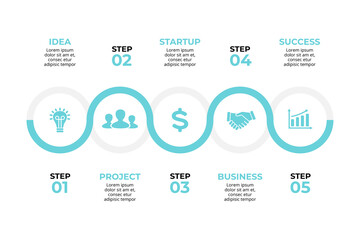 nfographic for Project Planning and Development Phases