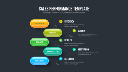 Investor Forecast Slide Template Vector Illustration. Company Plan 5 Step Infographic Slideshow Design. Business Overview Five Option Diagram Presentation Layout.