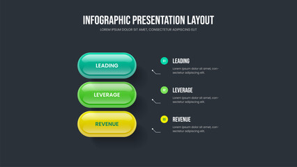 Consulting Review Three Element Infographic Slide Layout. Investor Showcase Slideshow Template Vector Illustration. Sales Overview 3 Step Diagram Presentation Design.