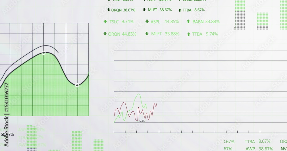 Poster displaying dashboard showing green area chart on left dotted bars line graph % arrows, copy space