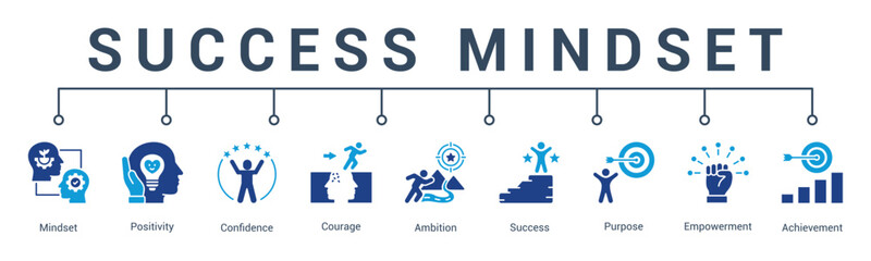 banner web icon vector illustration concept for success mindset with an icon of growth mindset, discipline, achievement, excellence, mental strength, and clarity.