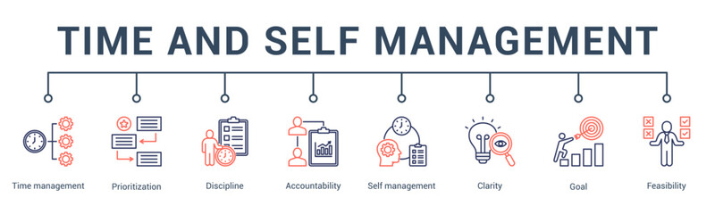 banner web icon vector illustration concept for time and self management with an icon of focus, energy management, clarity, delegation, goals, and planning.                                            