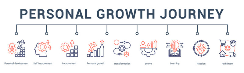 banner web icon vector illustration concept for time and self management with an icon of goal tracking, habit building, work rhythm, personal calendar, and control. 