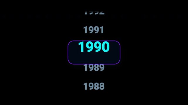 Timeline animation scrolling smoothly to the year 1989. Ideal for history documentaries, educational videos, or year-based content.