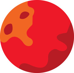 Various Planets