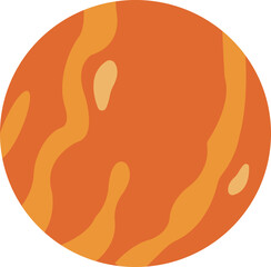 Various Planets