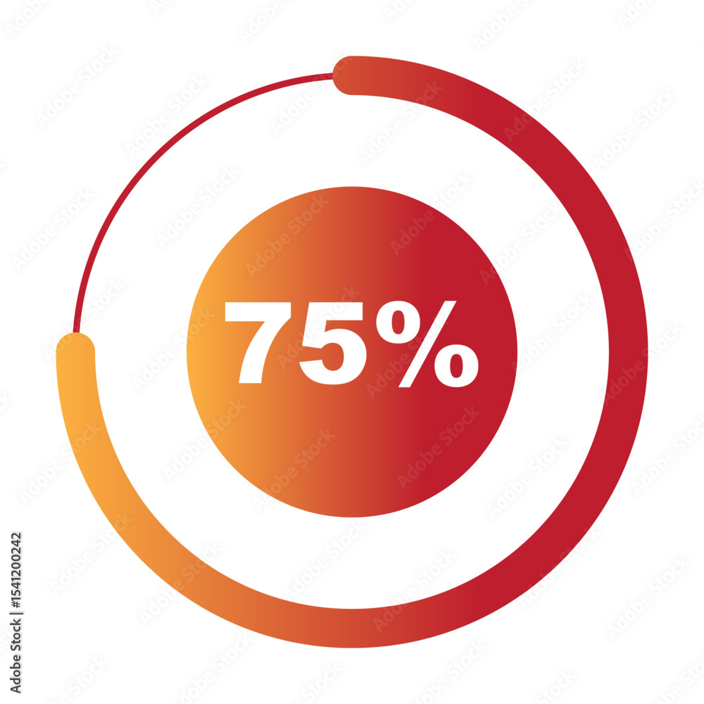 Poster a circular graphic displays a 75% percentage indicator, representing progress or completion.